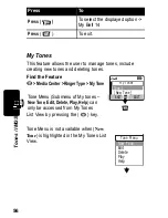 Предварительный просмотр 58 страницы Motorola C-215 User Manual