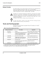 Preview for 14 page of Motorola C113 Service Manual