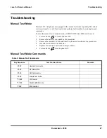 Preview for 27 page of Motorola C113 Service Manual