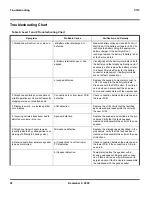 Preview for 28 page of Motorola C113 Service Manual