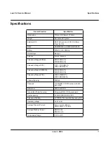 Preview for 7 page of Motorola C115 Service Manual