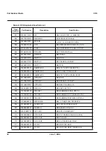 Preview for 32 page of Motorola C115 Service Manual