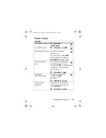 Предварительный просмотр 67 страницы Motorola C140 (German) Bedienungsanleitung