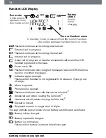 Preview for 12 page of Motorola C1D User Manual