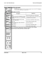 Preview for 19 page of Motorola C200 Service Manual