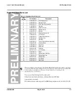 Preview for 37 page of Motorola C200 Service Manual