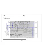 Preview for 97 page of Motorola C200 Service Manual