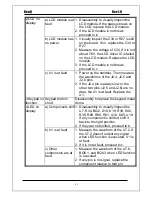 Preview for 132 page of Motorola C200 Service Manual