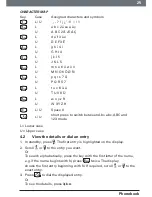 Preview for 25 page of Motorola C2011 User Manual