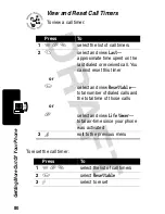 Preview for 81 page of Motorola C210 Instruction Manual