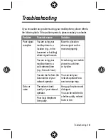 Preview for 131 page of Motorola C300 User Manual