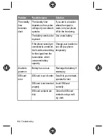 Preview for 132 page of Motorola C300 User Manual