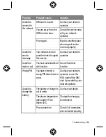 Preview for 133 page of Motorola C300 User Manual