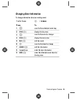 Предварительный просмотр 93 страницы Motorola C330 User Manual