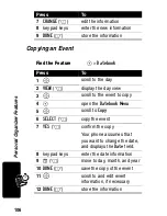 Preview for 108 page of Motorola C333 Start Here Manual