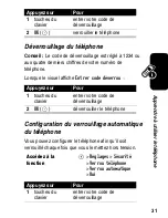 Preview for 123 page of Motorola C341 User Manual