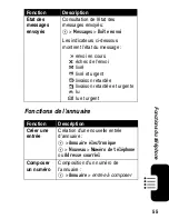 Preview for 147 page of Motorola C341 User Manual