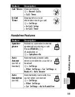 Preview for 57 page of Motorola C341a Series User Manual