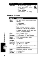 Preview for 58 page of Motorola C343 Start Here Manual