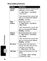 Preview for 60 page of Motorola C343 Start Here Manual