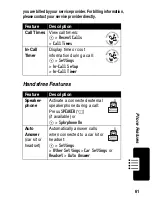 Preview for 63 page of Motorola C343 Start Here Manual