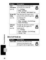 Preview for 64 page of Motorola C343 Start Here Manual