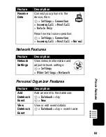 Preview for 65 page of Motorola C343 Start Here Manual