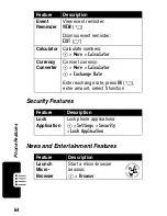 Preview for 66 page of Motorola C343 Start Here Manual