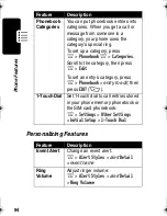 Preview for 96 page of Motorola C370 Series Start Here Manual