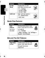 Preview for 100 page of Motorola C370 Series Start Here Manual