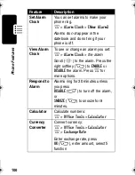 Preview for 102 page of Motorola C370 Series Start Here Manual