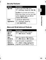 Preview for 103 page of Motorola C370 Series Start Here Manual