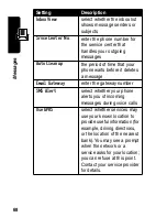 Preview for 68 page of Motorola C375 Series Manual