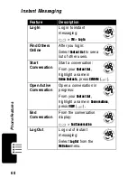 Предварительный просмотр 68 страницы Motorola C380 Owner'S Manual