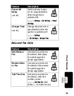 Предварительный просмотр 79 страницы Motorola C380 Owner'S Manual