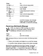 Preview for 23 page of Motorola C390 Owner'S Manual