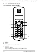 Предварительный просмотр 12 страницы Motorola C4201 User Manual