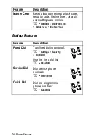 Предварительный просмотр 74 страницы Motorola C450 Series User Manual