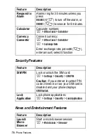 Предварительный просмотр 78 страницы Motorola C450 Series User Manual