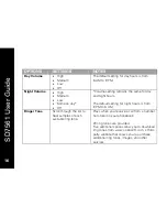 Preview for 28 page of Motorola C51 SD7561 User Manual