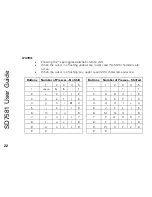 Preview for 35 page of Motorola C51 Series User Manual