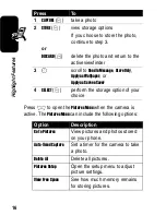 Preview for 18 page of Motorola C650 - Cell Phone - GSM Start Here Manual