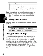 Preview for 42 page of Motorola C650 - Cell Phone - GSM Start Here Manual