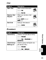 Preview for 71 page of Motorola C650 - Cell Phone - GSM Start Here Manual