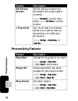 Preview for 74 page of Motorola C650 - Cell Phone - GSM Start Here Manual