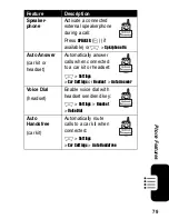 Preview for 81 page of Motorola C650 - Cell Phone - GSM Start Here Manual