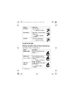 Предварительный просмотр 74 страницы Motorola C651 User Manual