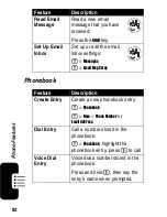 Preview for 82 page of Motorola C975 Owner'S Manual