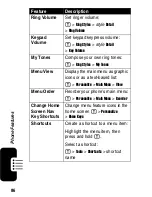 Preview for 86 page of Motorola C975 Owner'S Manual