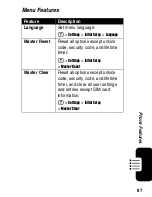 Preview for 87 page of Motorola C975 Owner'S Manual